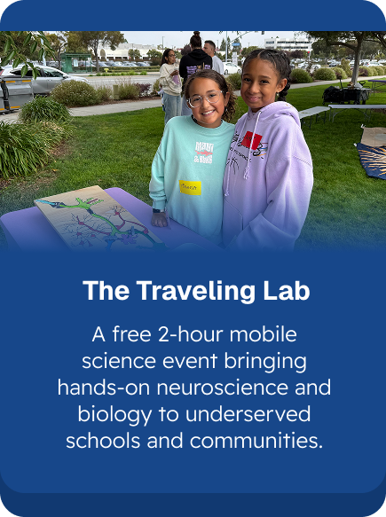 The traveling Lab